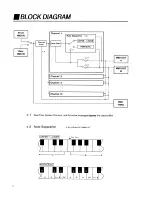 Preview for 6 page of Roland A-220 Owner'S Manual