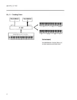 Preview for 16 page of Roland A-220 Owner'S Manual