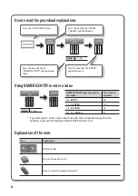 Preview for 8 page of Roland A-49 Owner'S Manual