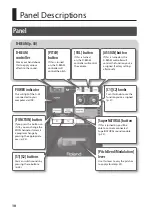 Preview for 10 page of Roland A-49 Owner'S Manual