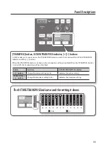 Preview for 11 page of Roland A-49 Owner'S Manual