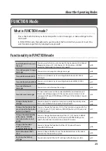 Preview for 23 page of Roland A-49 Owner'S Manual