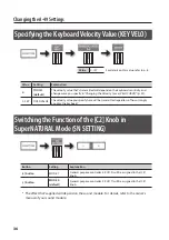 Preview for 36 page of Roland A-49 Owner'S Manual