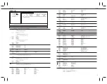 Предварительный просмотр 5 страницы Roland A-6 Service Notes