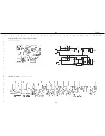 Preview for 12 page of Roland A-70 Service Manual