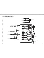 Preview for 13 page of Roland A-70 Service Manual