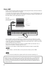 Preview for 2 page of Roland A-88 Owner'S Manual