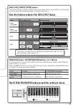 Preview for 15 page of Roland A-88 Owner'S Manual