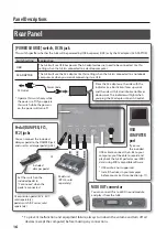 Preview for 16 page of Roland A-88 Owner'S Manual