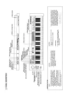 Preview for 4 page of Roland a JUNO-2 Owner'S Manual