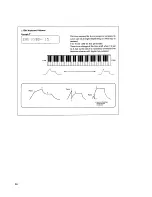 Preview for 28 page of Roland a JUNO-2 Owner'S Manual