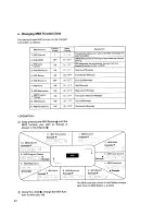 Preview for 32 page of Roland a JUNO-2 Owner'S Manual