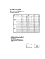 Preview for 35 page of Roland a JUNO-2 Owner'S Manual