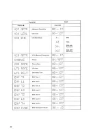 Preview for 42 page of Roland a JUNO-2 Owner'S Manual