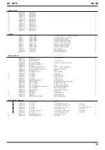 Preview for 17 page of Roland AC-40 Service Notes