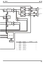 Preview for 21 page of Roland AC-40 Service Notes