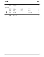 Preview for 12 page of Roland AC-90 Acoustic Chorus Service Notes