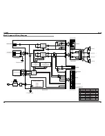 Preview for 20 page of Roland AC-90 Acoustic Chorus Service Notes