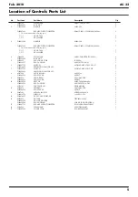 Preview for 5 page of Roland Acoustic Chorus AC-33 Service Notes