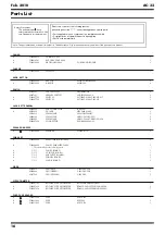 Preview for 16 page of Roland Acoustic Chorus AC-33 Service Notes