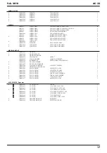 Preview for 17 page of Roland Acoustic Chorus AC-33 Service Notes