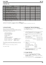 Preview for 19 page of Roland Acoustic Chorus AC-33 Service Notes