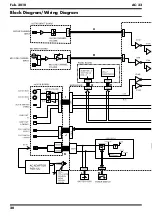 Preview for 20 page of Roland Acoustic Chorus AC-33 Service Notes