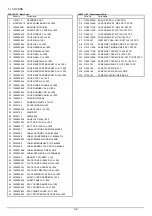 Preview for 6 page of Roland Advanced Jet AJ-1000 Service Notes