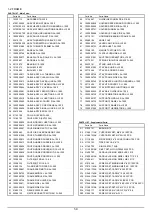 Preview for 8 page of Roland Advanced Jet AJ-1000 Service Notes