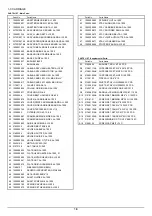 Preview for 10 page of Roland Advanced Jet AJ-1000 Service Notes