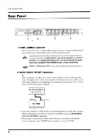 Предварительный просмотр 6 страницы Roland AE-7000 Owner'S Manual