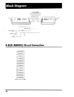 Preview for 10 page of Roland AE-7000 Owner'S Manual