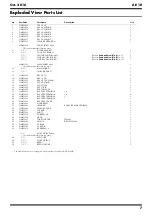 Preview for 7 page of Roland Aerophone AE-10 Service Notes