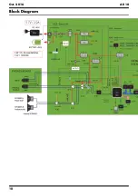 Preview for 18 page of Roland Aerophone AE-10 Service Notes