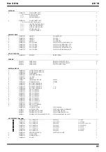 Preview for 21 page of Roland Aerophone AE-10 Service Notes