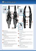 Preview for 4 page of Roland AEROPHONE AE-20 Owner'S Manual