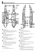 Предварительный просмотр 2 страницы Roland Aerophone Go Owner'S Manual