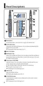 Preview for 2 page of Roland Aerophone mini AE-01 Owner'S Manual