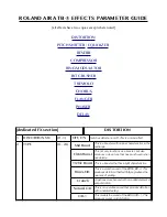 Preview for 1 page of Roland AIRA TB-3 Manual