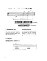 Preview for 34 page of Roland Alpha Juno-2 Owner'S Manual