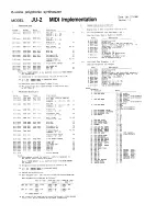 Preview for 48 page of Roland Alpha Juno-2 Owner'S Manual