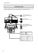 Preview for 14 page of Roland Aproll MDX-540 User Manual