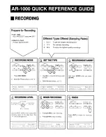 Preview for 71 page of Roland AR-1000 Owner'S Manual