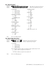 Preview for 65 page of Roland AR-3000SD Command Reference Manual