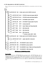 Preview for 80 page of Roland AR-3000SD Command Reference Manual