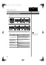 Preview for 72 page of Roland AT800 Music Atelier Owner'S Manual