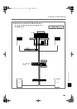 Preview for 251 page of Roland AT800 Music Atelier Owner'S Manual