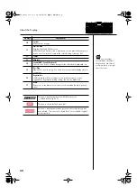 Preview for 34 page of Roland AT900 Music Atelier Owner'S Manual