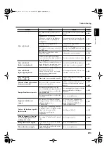 Preview for 273 page of Roland AT900 Music Atelier Owner'S Manual