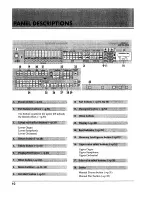 Предварительный просмотр 10 страницы Roland Atelier AT-80 Owner'S Manual